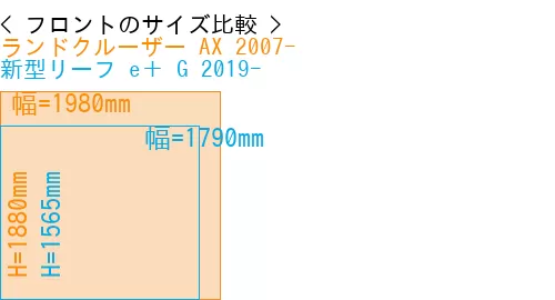 #ランドクルーザー AX 2007- + 新型リーフ e＋ G 2019-